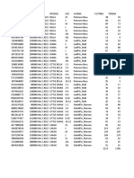 Rekap Data 3 Motif Baru