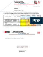 Carpeta de Recuperación Informe-Antony