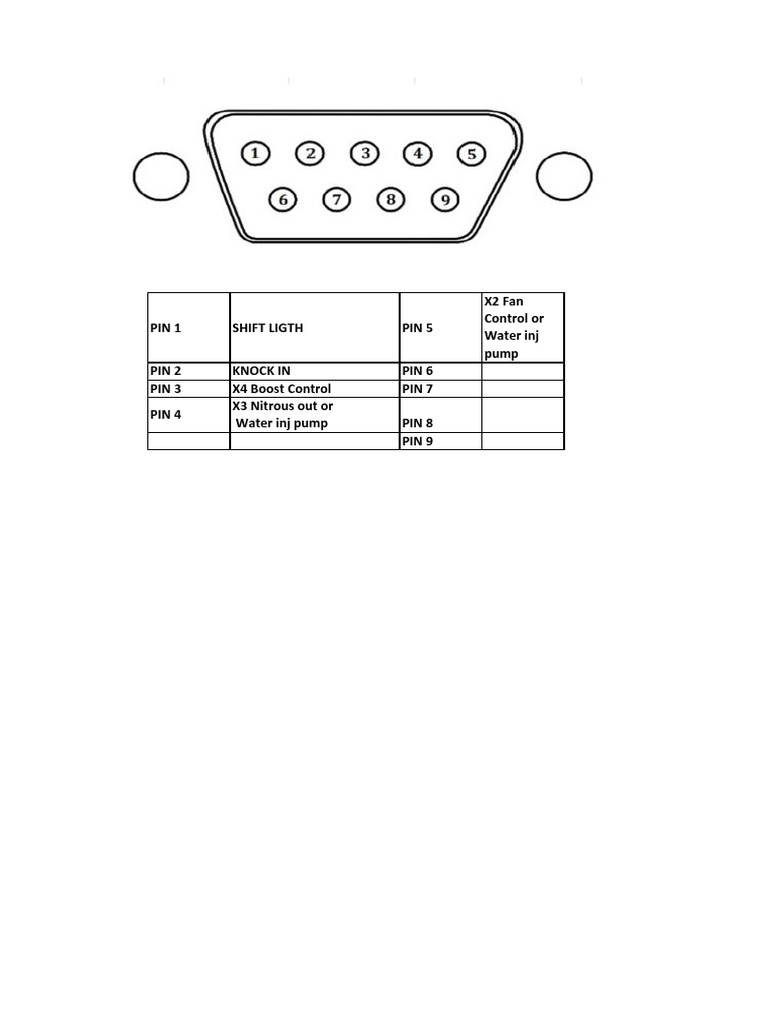 DB9 PINOUT Aux Megasquirt PDF