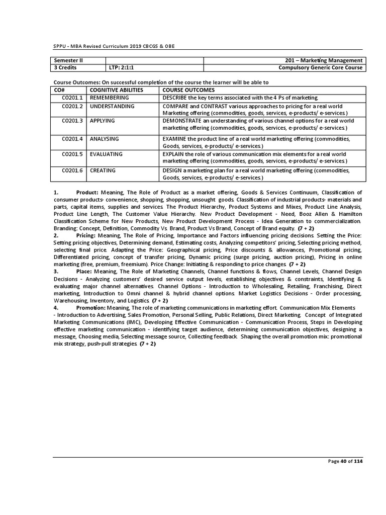 Syllabus Marketing Management Syllabus 2019 Pattern PDF