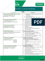 Pronto Atendimento, Uti, Hospitais E Maternidades: Cuiabá