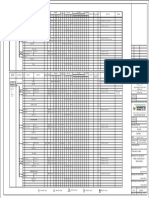 Se-Pn-04 Panel Load Schedule - 4 (DB-GH, DB-GP)