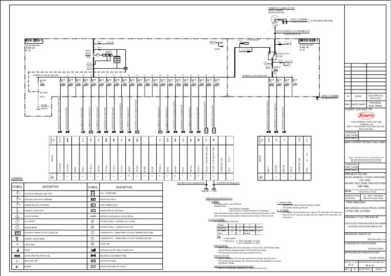 Se-Lv-00 Low Voltage System Main Single Line Diagram | PDF