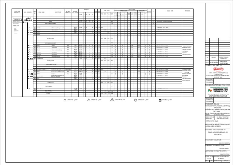se-pn-11-panel-load-schedule-11-cp-fac-3-pdf-components-power