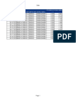 RSLTE058 - Timing advance-RSLTE-LNCEL-2-day-rslte LTE16A Reports RSLTE058 xml-2023 04 19-14 09 57 645