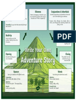 Write Your Own Adventure Story Display Poster