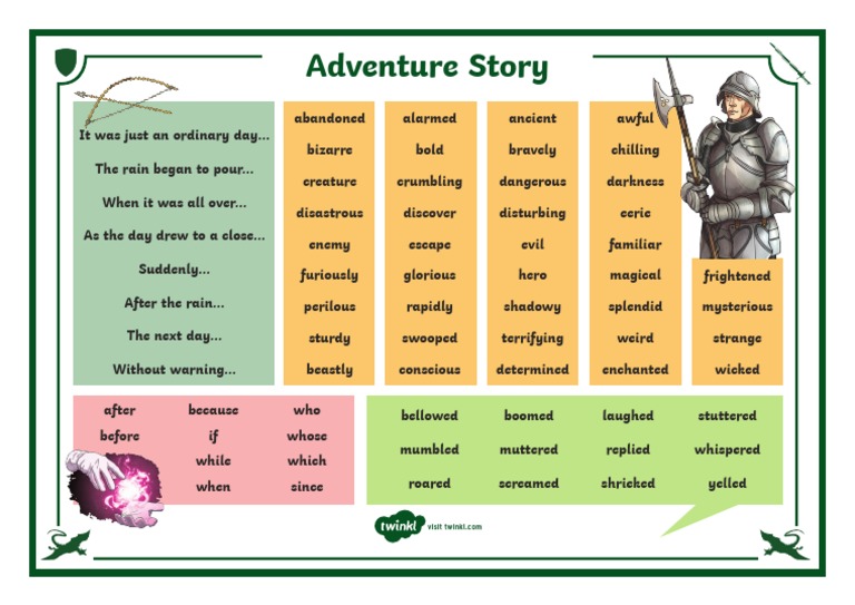 Adventure Story Word Mat | PDF