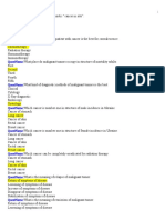 Module MCQ Practice