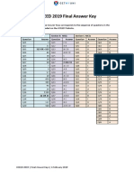 UCEED 2019 Final Answer Keys