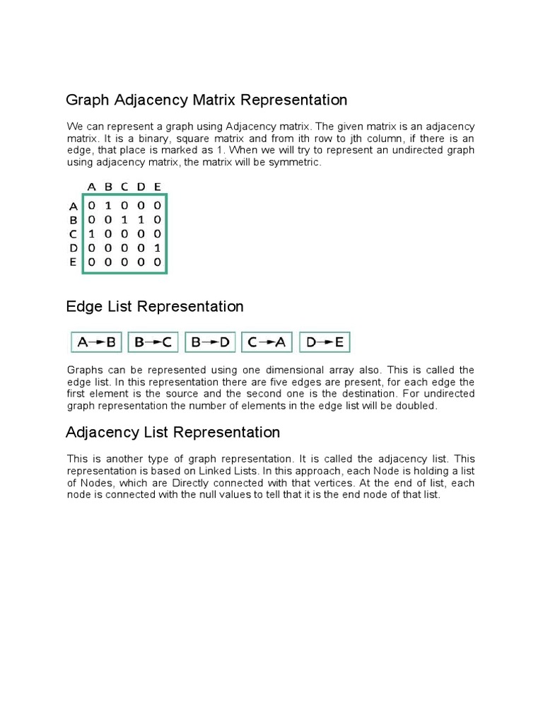 Graph Adjacency Matrix Representation | PDF | Combinatorics | Discrete ...