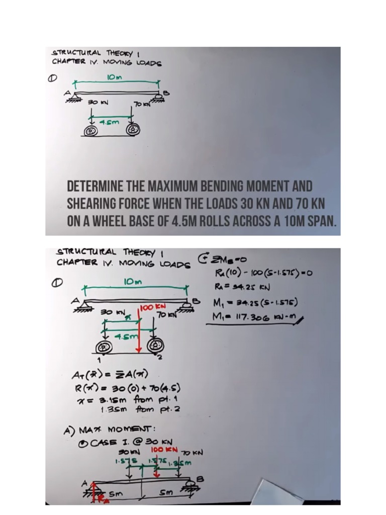 Moving-Load Dynamic Problems: A Tutorial – GFTPRJ