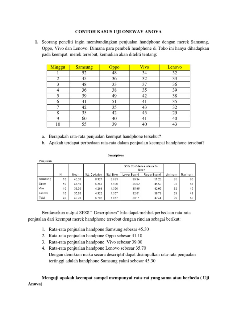 Contoh Kasus Uji One Way ANOVA | PDF