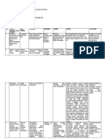 Uas - A3 - 202162121136 - I Gusti Ngurah Agung Aditya Putra - Review Jurnal