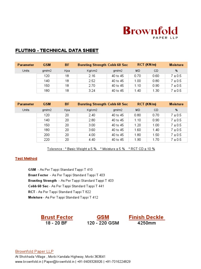 Fluting Technical Data Sheet Overview | PDF