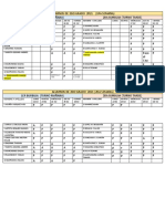 Puntos Cardinales