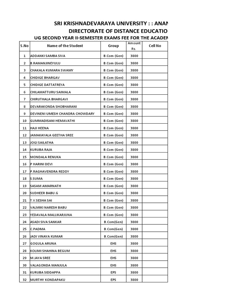 sri-krishnadevaraya-university-anantapur-directorate-of-distance