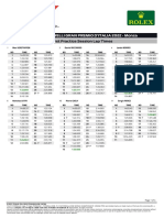 2022 16 Ita f1 p1 Timing Firstpracticesessionlaptimes v01