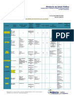 Informe Jefatura 21 - 22 Abril 2023 24H