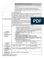 Bangasan - General Overview of The Law On Sales