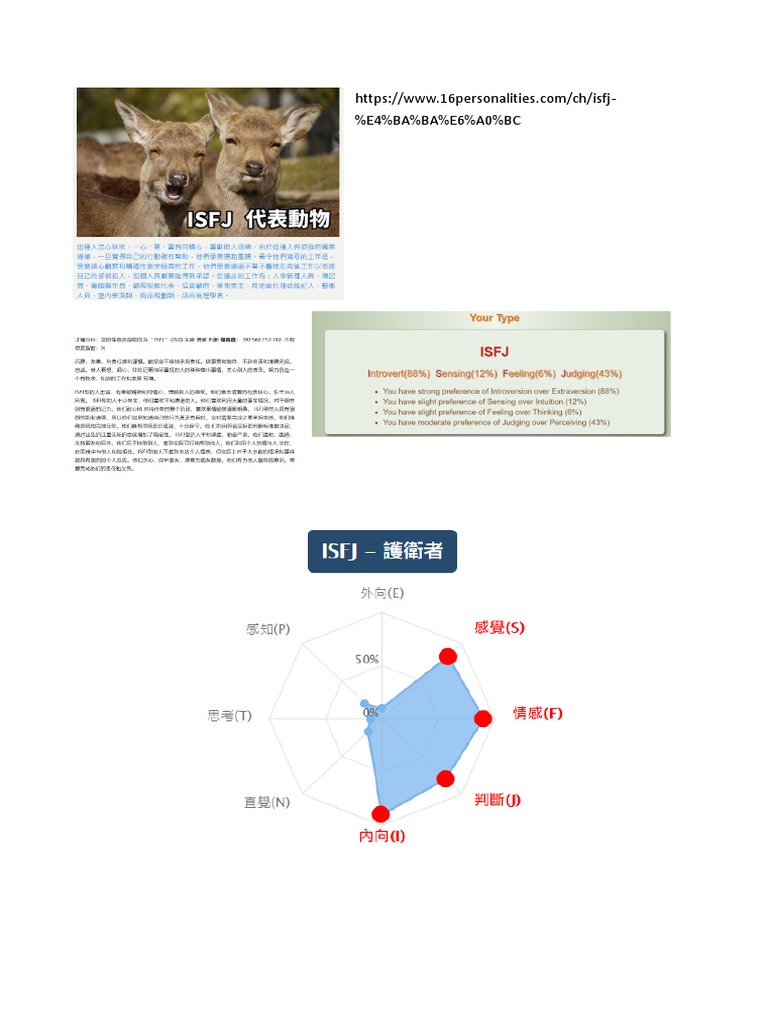 ISFJ | PDF