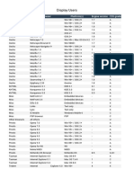 Display Browsers and Engines