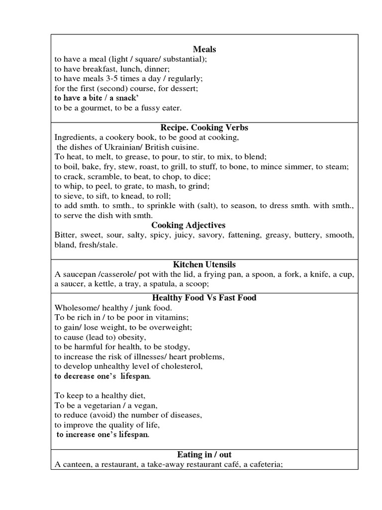 What Is Essential Vocabulary