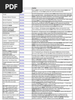 Download artikelalatmusikbyDianaYantiSN64042037 doc pdf