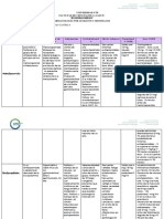 Fichas de Motilidad Gastrica