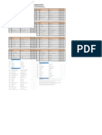 İzmir Demokrasi Üniversitesi Mühendislik Fakültesi Endüstri Mühendisliği Bölümü 2018 - 2019 Eğitim Öğretim Ders Plani