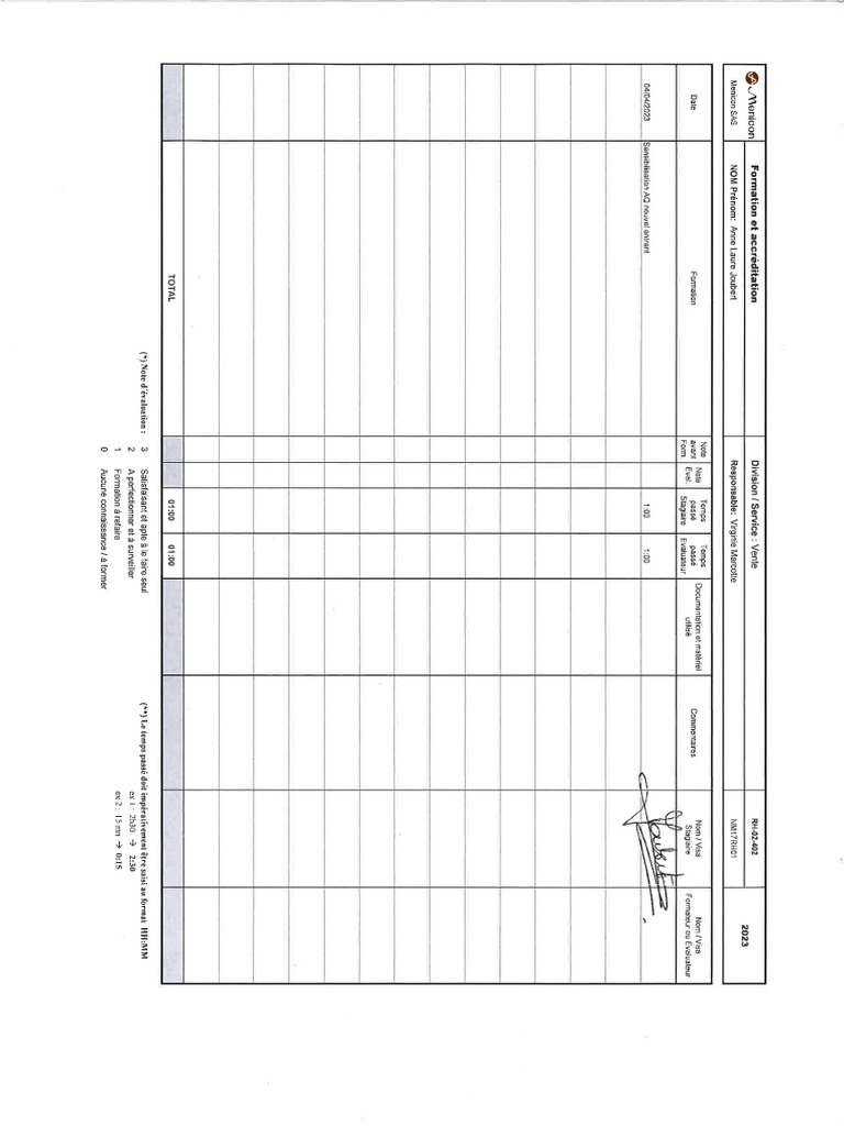 Fiche de Formation AQ Joubert PDF