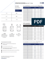 Athena Pro Dosage Guidelines Metric (10lb 25lb Boxes Bags) .En - Es
