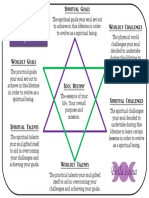 The Soul Plan Chart Star of Creation