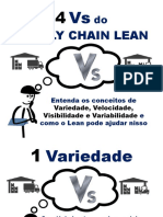 Lean Manufacturing Mapa Fluxo