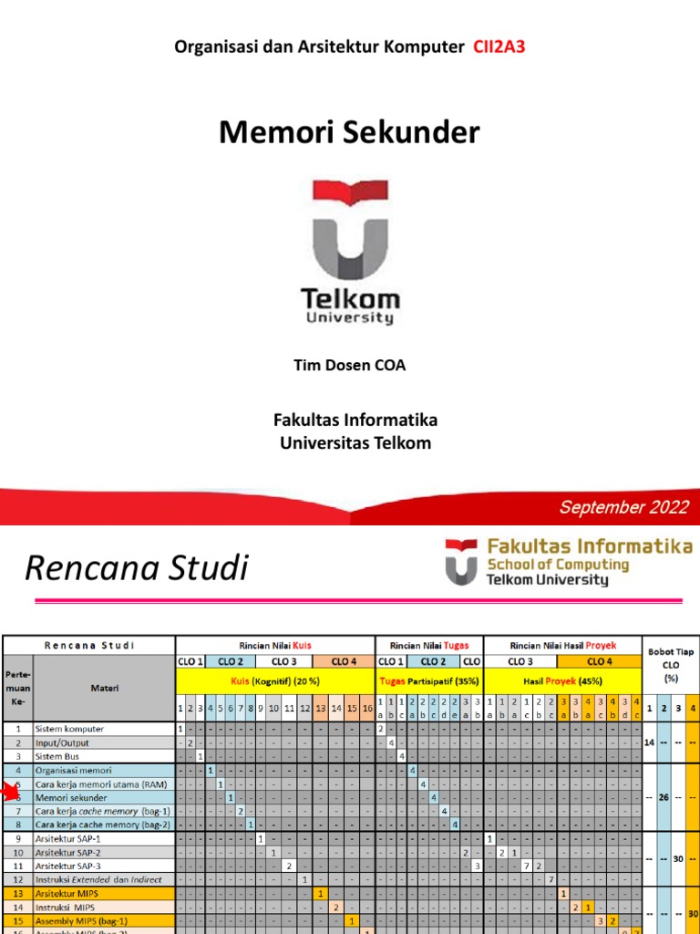 Memahami Memori Sekunder dan Harddisk | PDF | Komputer