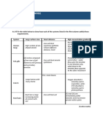 BIO A - JT - ASGMT - Gaseous Exchange