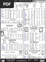 AMIDON Toroids (Ed. 1 Rev. 3) | PDF