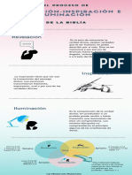 Rosa y Turquesa Futurista Tecnología Investigación Resultados Informe Infografía