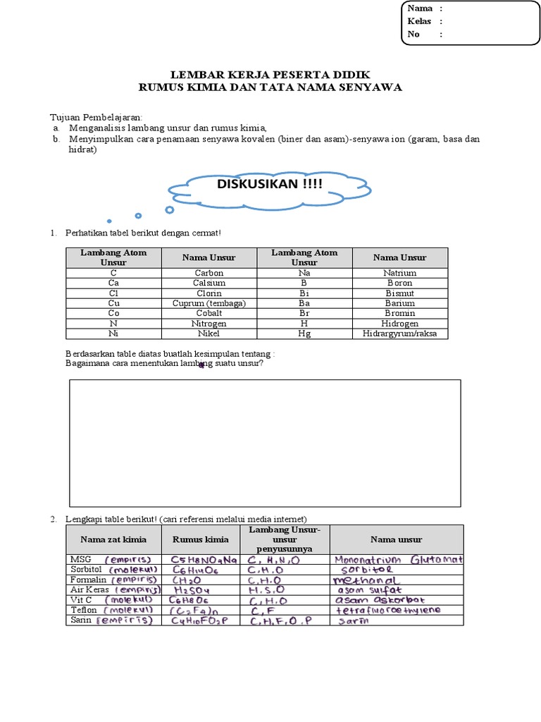 Rumus Kimia dan Penamaan Senyawa | PDF