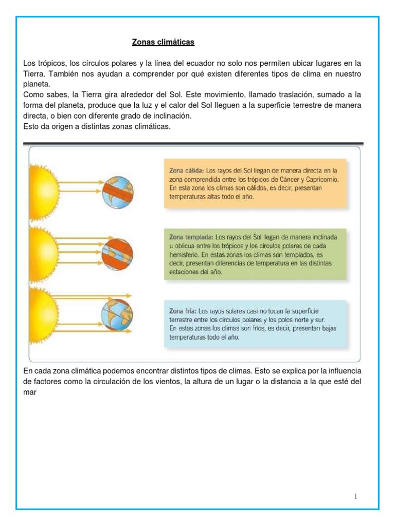 Zonas Climáticas de la Tierra | PDF
