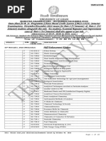 BSC (P) 22 Sem.I, III, V 05 09 2022