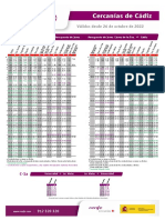 Horarios Cadiz Renfe Tranvia