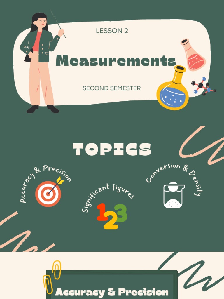 Fundamental Concepts of Measurement Accuracy, Precision, Significant