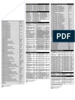 DSEL401 Installation Instructions