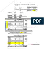 Demonstrationsbeispiel: Deckungsbeitragsrecnung, Betriebsergebnisrechnung, Produktionsplanung