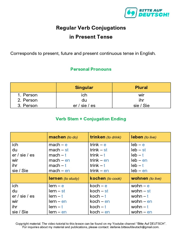 Grammar Line A1A2 Lektion 2 Regular Verb Conjugations in Present