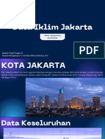 Data Iklim Jakarta