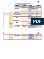 No Matriz de Dispersión Temática e Índice 2022-I