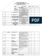 № п/п Theme Lesson objectives Hours Date Note 1 2 1 1 3 1 4 1 5 1 6 1 7 1 8 1 9 1 1 11 1 12 1