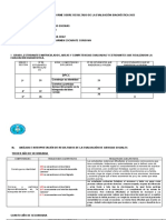 Esquema de Informe de Evaluación Diagnostica - 2023 Secundaria.