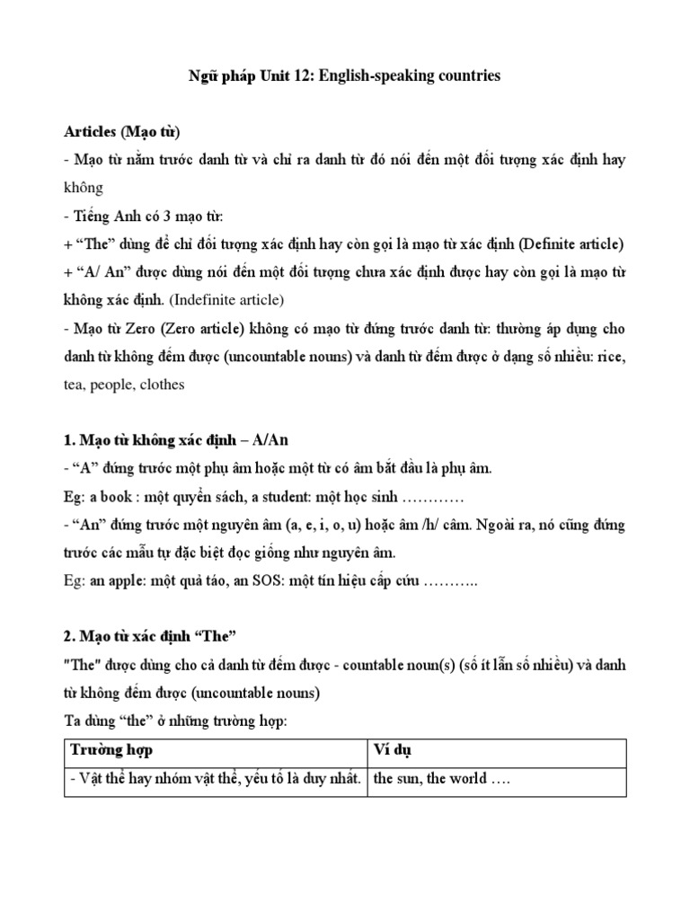 Ng ph p unit 12 english speaking countries pdf